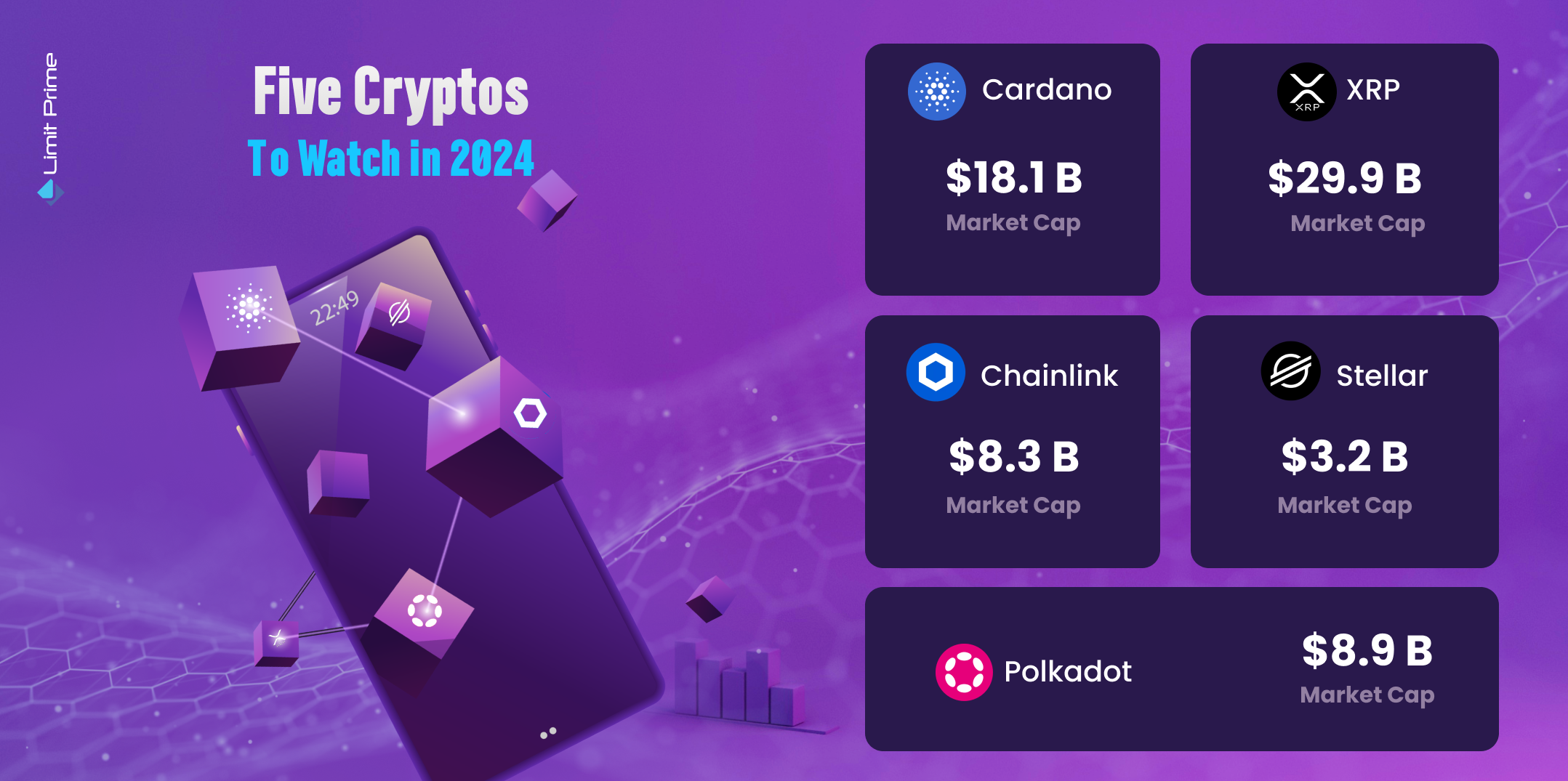 Five Cryptos To Watch In 2024
