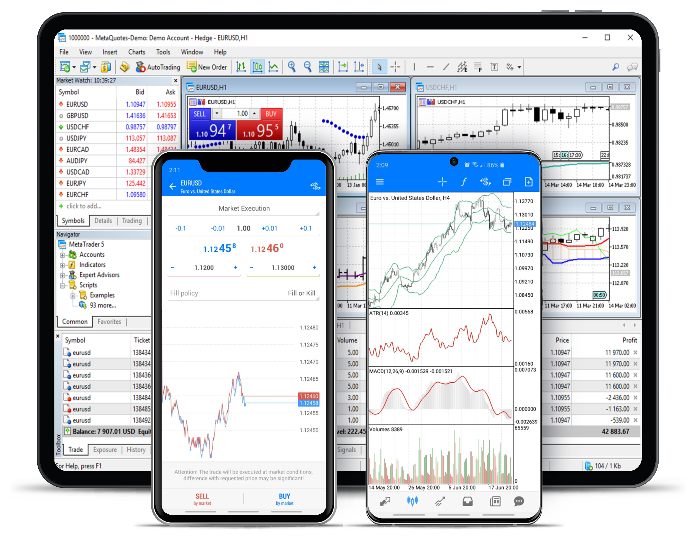 Platform | Limit Prime